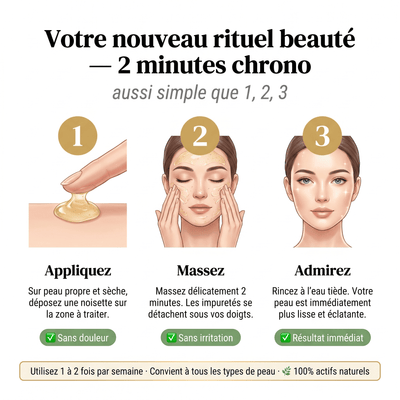 Sérum Anti-Points Noirs