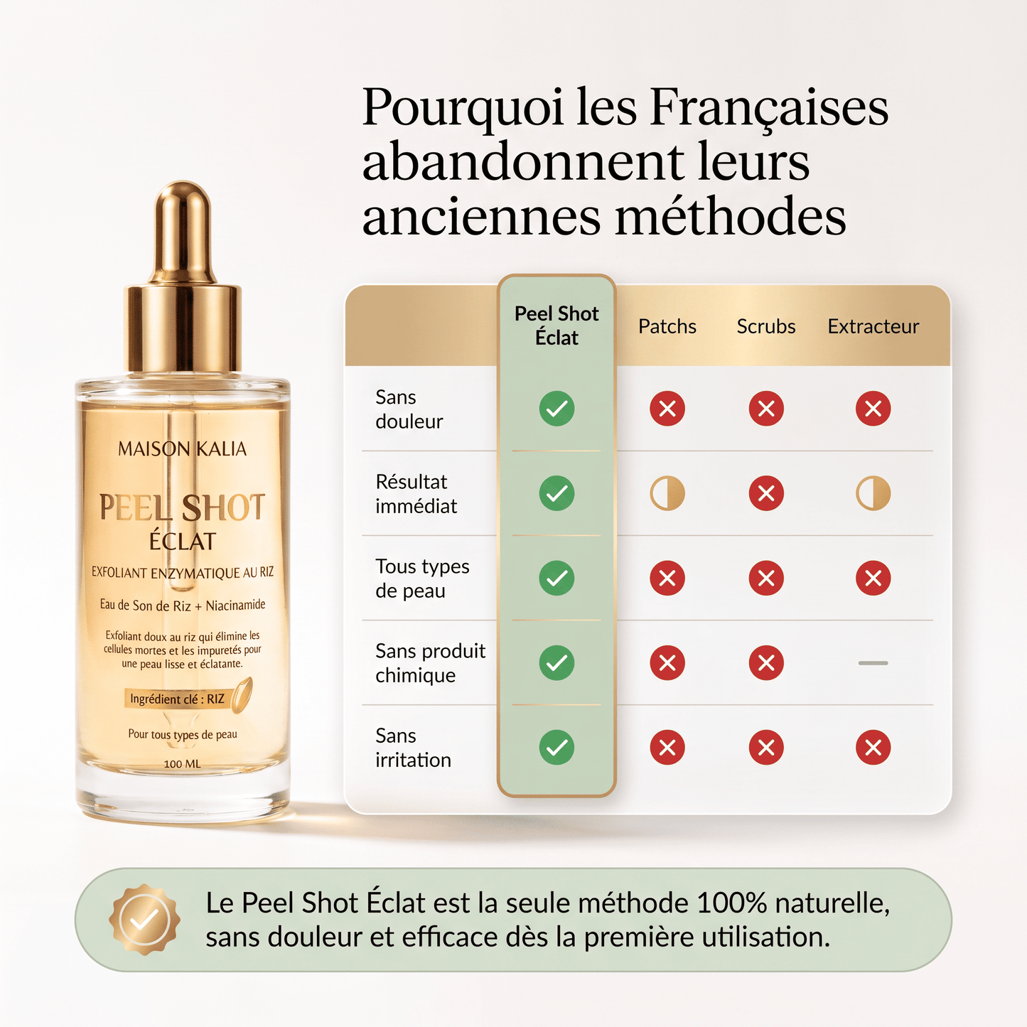 Peel Shot Éclat — Exfoliant Enzymatique au Riz